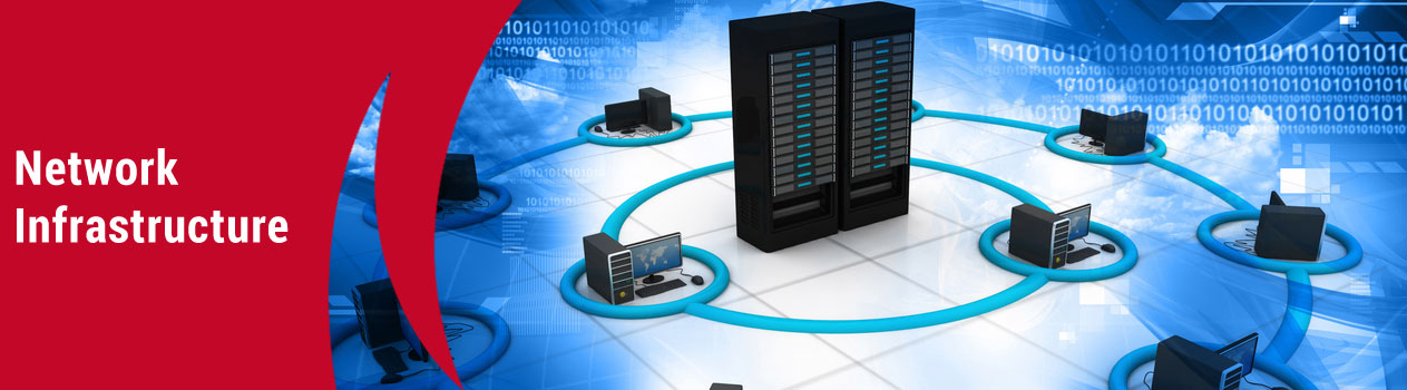Network Infrastructure solutions